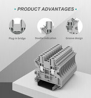 Bloc de bornes à vis haute tension pour rail DIN UUT-2.5-GY 0.2-4mm² 24A 1000V Remplace le bloc de bornes de câblage UK2.5B