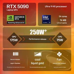 Venta al por Mayor de Portátiles para Juegos de Alto Rendimiento Omen Shadow Elf MAX de 16 Pulgadas, 2.5K, 240Hz, OLED, Intel Ultra 9 275HX, RTX 5090, 32GB DDR5, 1TB SSD - Product Image 2