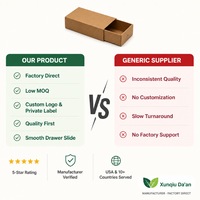 Boîte cadeau magnétique portable réutilisable écologique personnalisée avec impression de logo sur carton ivoire pour l'emballage de cosmétiques et de bijoux en gros