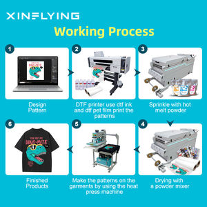 Imprimante DTF XF-Z60L4 de haute qualité, 24 pouces, 6 tubes chauffants, entièrement automatique, nouvelle machine à secouer la poudre commerciale - Product Image 3