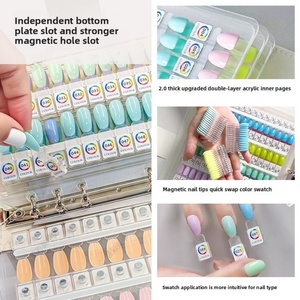 Nouvelle Tableau d'affichage magnétique portable pour ongles, double couche en acrylique, produit professionnel d'usine, vente chaude - Product Image 2
