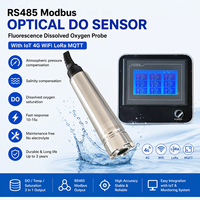 Sonde optique de mesure de l'oxygène dissous (DO) par fluorescence RS485 Modbus avec IoT 4G WiFi LoRa MQTT