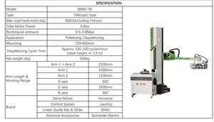 <span class=keywords><strong>Braccio</strong></span> Robotico Industriale per Pallettizzazione con Supporto Remoto di Alta Qualità per Stoccaggio Automatico in Magazzino - Product Image 2