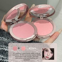 Faiccia Monochrome Powder Blush Professional Makeup ArtistGrade Expanding Contracting Shades Matte Dark Palette Cross-Border