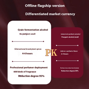 Spray d'ambiance floral multi-saveurs taille standard, best-seller, pour homme et femme, longue durée, style moderne, original - Product Image 4