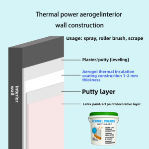 Revestimiento Aislante de <span class=keywords><strong>Aerogel</strong></span> Industrial Ignífugo - Sílice Hidrofóbica de 2 mm de Espesor y Baja Densidad (200 Kg/m) para <span class=keywords><strong>Construcción</strong></span> - Product Image 4
