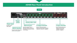 DSP <span class=keywords><strong>448</strong></span> Procesador de Audio Digital Profesional 4 Entradas 8 Salidas XLR para Grandes Escenarios y Line Array - Product Image 5