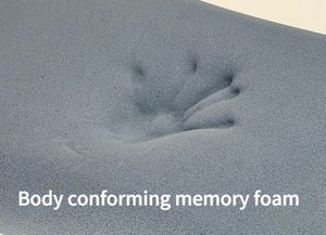 Nhà Máy Tùy Chỉnh OEM PU Bọt Được Sử Dụng Trên Đồ Nội Thất Sofa Cao Phục Hồi Nệm Mở Di Động Gel PU Bọt Bộ Nhớ Cuộn Tấm - Product Image 3