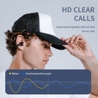 Écouteurs Stéréo Sans Fil Bluetooth de Haute Qualité à Clip d'Oreille avec Haut-parleur Néodyme de 13 mm pour le Gaming et la Musique