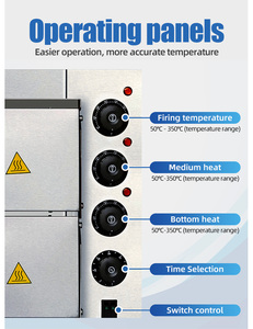 Công Nghiệp Kích Thước Lớn 3 Sàn 6 Khay Pakistan Vịt Ý Bánh <span class=keywords><strong>Pizza</strong></span> Sắc Nét Khoai Tây Chiên Nướng Công Cụ Và Thiết Bị Lò Nướng Cho Bánh - Product Image 5