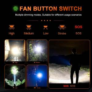 Lampe torche tactique LED blanche WOSEN super lumineuse haute puissance rechargeable par USB IP65 avec faisceau réglable - Product Image 3