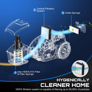 <span class=keywords><strong>Aspirateur</strong></span> haute pression 1600W, puissance supérieure à 200AW, avec filtre HEPA 3,5L pour usage industriel <span class=keywords><strong>et</strong></span> garage - Product Image 4