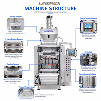Machine d'emballage multi-voies 12 voies pour granulés de gel de silice, agent de séchage, déshydratant pour sucre, sachets et sticks