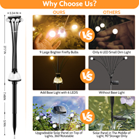Nuevo 2 en 1 Luz de luciérnaga con energía solar Impermeable Starburst Viento Oscilante Luces de luciérnaga Decoración Vacaciones al aire libre Jardín Luz solar