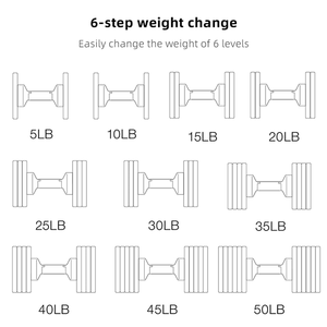 FDFIT Équipement de fitness réglable très vendu, ensemble d'haltères de musculation avec <span class=keywords><strong>logo</strong></span> et couleur personnalisés - Product Image 2