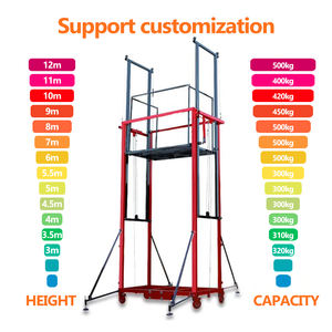 Échelles de levage électriques de fabrication chinoise plates-formes d'échafaudage cadres télescopiques mobiles élingues à chaîne palans en acier - Product Image 4