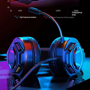Casque de jeu LED RVB à son surround 7.1 avec <span class=keywords><strong>micro</strong></span> USB stéréo sur l'oreille et sur l'oreille pour PC <span class=keywords><strong>PS4</strong></span> Xbox et ordinateur portable - Product Image 5