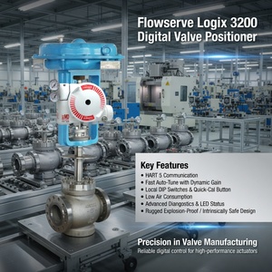 New Logix 3200 3200MD Digital 3200IQ 520MD ระบบควบคุมอัจฉริยะ HART พร้อมสัญญาณตอบกลับ - Product Image 5