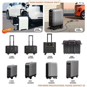 New 3.5KW Portable Charging Stations Fast AC Mobile Ev for <b>Cars</b> Emergency Power Bank System - Product Image 6