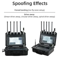 Dispositif intégré de détection et de désarrosage de drones, détecteur de drones 100 MHz-6 GHz avec portée de désarrosage GNSS de 1 km