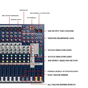 Console de mixage audio USB professionnelle EFX16 à 16 canaux, contrôleur <span class=keywords><strong>DJ</strong></span>, alimentation fantôme 48V pour diffusion en direct, karaoké, fabriquée en plastique durable - Product Image 6