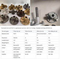Écrou à oreilles hexagonal galvanisé en acier inoxydable 18-8 D17 pour étais de coffrage à trois griffes et tirants d'échafaudage, pour l'industrie automobile