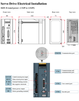 Impulsion 17 bits 220VAC triphasé 3000 tr/min 1.5KW engrenage planétaire AC servomoteur et entraînement avec réducteur de boîte de vitesses 1:10