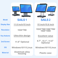Sistema POS de Moda con Pantalla Táctil, Máquina de Punto de Venta de 15/15.6 Pulgadas, Caja Registradora Ultrafina con Refrigeración, Win10/11 para Salones y Cafeterías