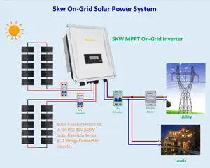 Sistema de energía Solar de 25kW, productos de energía solar, generador de energía solar, sistema fotovoltaico de 25kW