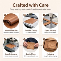 Pochette à fermeture automatique à ressort avec logo en relief, en cuir PU imperméable, pour petits accessoires
