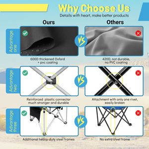 Silla de Camping Plegable Portátil de Tela Oxford para Exteriores de Nivel Básico, Equipada con Bolsa Térmica y Diseño de Color Personalizable - Product Image 6