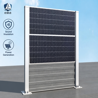 Barrière acoustique photovoltaïque avec production d'énergie et isolation phonique pour la réduction du bruit de circulation sur les viaducs autoroutiers