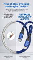 Cable de Datos Tipo-C a Tipo-C con Trenzado de Nailon Anti-Doblez, 100W 10Gbps, Cable de Sincronización para Todos los Dispositivos Tipo C, Producto Electrónico en Stock