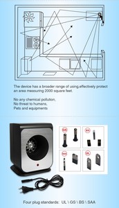 Magazzino per interni casa plug-in pest mopuse repeller zanzara ad ultrasuoni, scarafaggio, repellente per topi ragno - Product Image 4