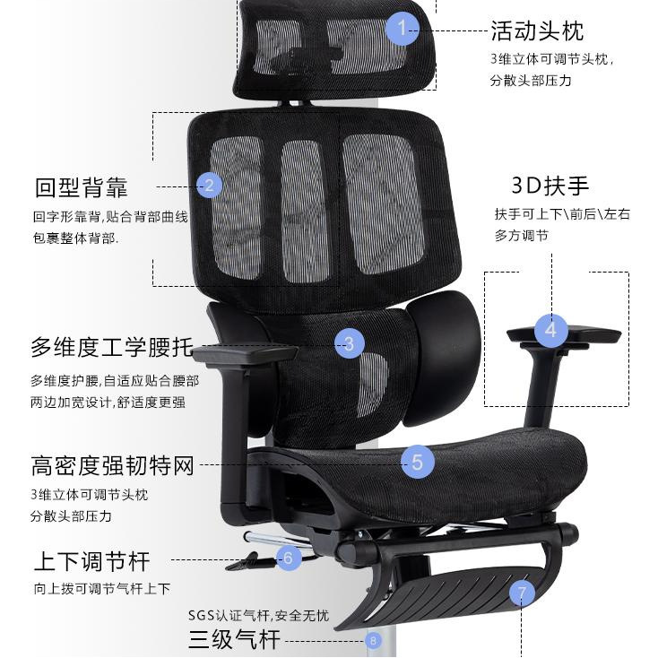 Glossy black hollowed-out seat cushion, 3D headrest, 3D armrest