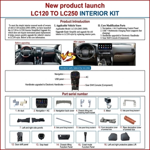 Kit di aggiornamento interni da LC120 GX470 a LC250 con schermo intelligente, bocchette dell'aria, leva del <span class=keywords><strong>cambio</strong></span> e freno a mano elettrico - Product Image 5