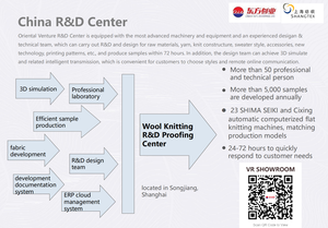 Áo len kiểu Hàn Quốc thiết kế mới bán buôn, OEM & ODM, áo cardigan thiết kế nữ Miu, áo len dài dệt kim tùy chỉnh - Product Image 5