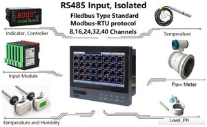 Mpr5000sr: Thông minh công nghiệp phổ kỹ thuật số 4-20mA/0-10vdc 7 inch hiện tại và điện áp dữ liệu <span class=keywords><strong>logger</strong></span> với độ chính xác cao, RS485 - Product Image 5