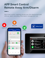 Golden Security 4,5 Zoll Touchscreen WLAN+4G Smart Home Einbruchmeldeanlage Set Kooyii APP IOT Smart Control Kompatibel mit Alexa