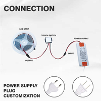 Shinechip DC12V/24V 60W 3A Interrupteur intelligent à capteur tactile trois couleurs avec variateur d'intensité IP22 en ABS, portée de détection 1-5cm pour salle de bain