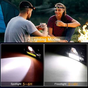 Muestra Gratuita de Linterna Frontal LED Recargable, Impermeable, con Correa Ajustable y Súper Ligera para Camping - Product Image 4