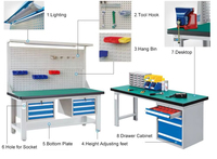 Banc de travail ESD personnalisé, table de travail électronique à une face pour laboratoire antistatique, réparation électronique, laboratoire de physique, salle blanche
