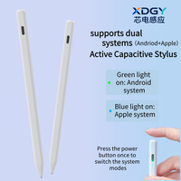 Lápiz Óptico para Tablet Tipo-C 10H 360 Días, Compatible con iPad, Android, Windows, Doble Sistema, Punta de Aluminio y POM, Venta al Por Mayor OEM, Logotipo Personalizado