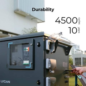 Lycan Portable <b>Solar</b> Station Battery Box LiFePO4 Energy Storage Cabinet MPPT Controller AC Input Output RV Power <b>System</b> LCD - Product Image 5