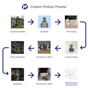 Nanwei resina <span class=keywords><strong>Atlas</strong></span> trofeo plata culturista <span class=keywords><strong>estatua</strong></span> fabricante para Fitness Champion Award - Product Image 4