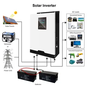 Hybrid Solar Inverter 3kw 5KW off Grid Solar Charge Controller high frequency solar hybrid inverter