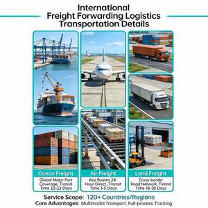 Services d'expédition express et de consolidation de tarifs pour le Mexique : Agent d'exportation et société d'<span class=keywords><strong>import</strong></span>-<span class=keywords><strong>export</strong></span> par fret aérien - Product Image 6