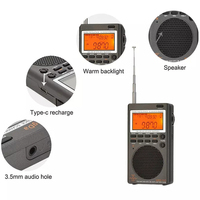 HRD747 HRD-747 Portable plus petit stéréo large fréquence Scanner LSB USB Air CB VHF UHF WX FM MW SW Radio avec mémo