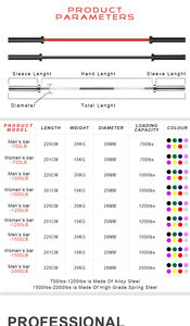 <span class=keywords><strong>Barra</strong></span> profesional NK para levantamiento de pesas, <span class=keywords><strong>barra</strong></span> de gimnasio para levantamiento de pesas - Product Image 6