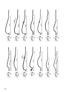 Herrería Elementos de hierro forjado Componentes ornamentales <span class=keywords><strong>Jumba</strong></span> decorativo para piezas de valla de puerta - Product Image 4
